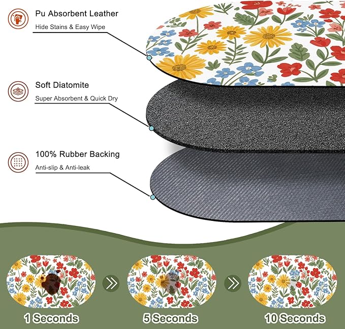 Absorbent Cat Mats for Food and Water 24''x16'', Non-Slip Rubber Mat for Cats Bowls, Easy Store Pet Food Placemat, Mats for Under Cats Food Bowls, Fit with Kitchen, Living Room, White Floral