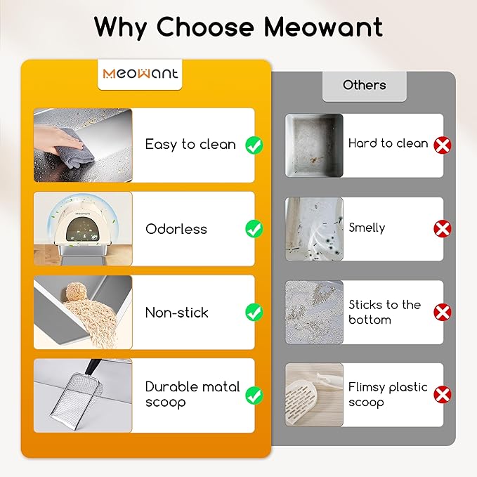 Meowant Stainless Steel Cat Litter Box with Lid, Extra Large Metal Litter Box with DIY Oxford Fabric Cover, Anti-Leakage & Non-Sticky, Odor Control, Easy Cleaning, Includes Litter Mat & Metal Scoop