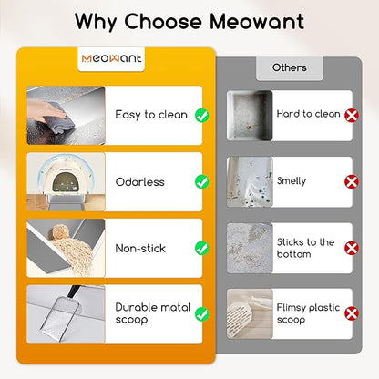 Meowant Stainless Steel Cat Litter Box with Lid, Extra Large Metal Litter Box with DIY Oxford Fabric Cover, Anti-Leakage & Non-Sticky, Odor Control, Easy Cleaning, Includes Litter Mat & Metal Scoop