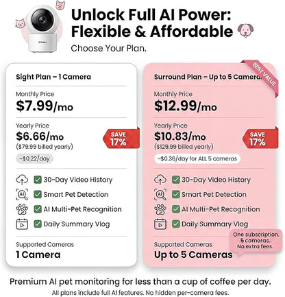 AI Pet Camera Indoor with Phone App, Dog Camera with Speaker, Multi-Pet Recognition & AI Day Summary, 2K 3MP Cat Camera for Indoor, 360° Auto Tracking, Night Vision, 2-Way Talk, WiFi 2.4G/5G