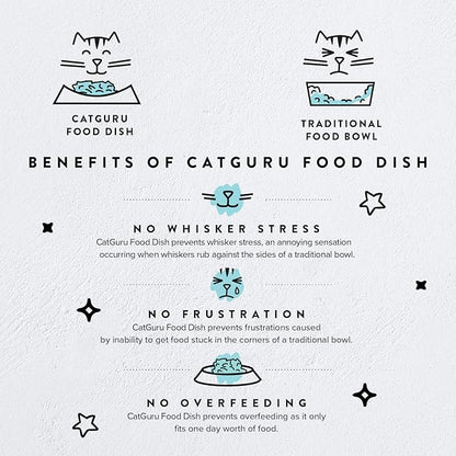 CatGuru Cat Bowls, Whisker Friendly Food Bowl for Indoor Cats, Reliefs Whisker Fatigue, Wide Kitten Dish, Non Slip Pet Dishes, Shallow Pet Plates (Ceramic, White, (Pack of 1))