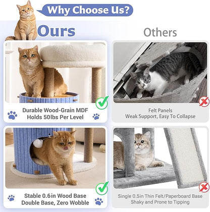 Modern Cat Tree for Indoor Cats Large Adult, 36in H Cat Tree Tower with Scratching Posts, Cozy Cat Bed Cave, Washable Cushions, Dangling Balls, Play&Nap Cat House Condo for All Breeds, Blue