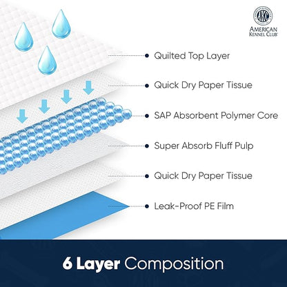 American Kennel Club Scented Puppy Pads –Large Size – 30x26 Ultra Absorbent 6-Layer Pee Pads with Odor Control & Quick-Dry Gel – Fresh Scent – 50 Count (Fresh Scented, 22 x 22 - 50 Count)