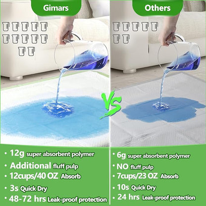 Gimars XL 6-Layer Ultra Absorbent 1200ml 48-Hour Leak-Proof Dog Pee Pads, Quick Dry Extra Large Puppy Pads for Puppy Training, Senior & Incontinent Dogs, Cats, Overnight Use, 30"x36", 50 Count Green