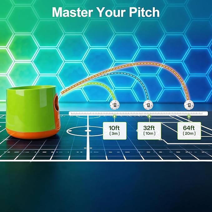 Official FIFA World Cup 2026 Edition - Dog Automatic Ball Launcher for Large Dogs Ball Thrower Machine Outdoor Indoor Use Interactive Dog Toy, Included 3 Rubber Fetch Soccer Balls