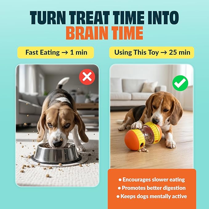 Dog Treat Dispenser Toy interactive-Treat puzzle toys for dogs mental stimulation-puzzle feeder dog & cognitive toys for dogs–Durable stimulating dog toys for Boredom-Limited Treat Dispensing Dog Toys