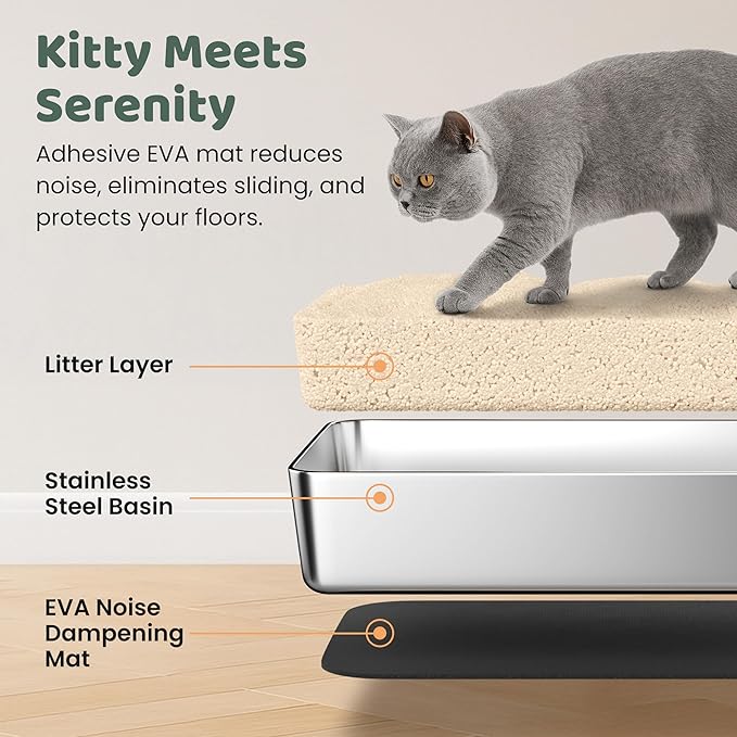 Stainless Steel Litter Box with Lid - XL Enclosed Litter Box for Cats with Collecting Mat - 4 Way Setup Fully Closed, Semi Low, High & Open Kitty Boxes, Leak Proof Metal LitterBox (Black)