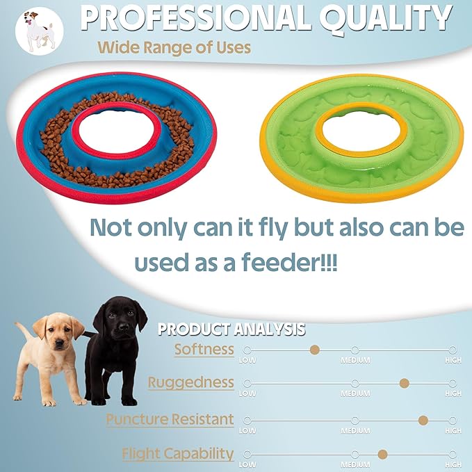 3 Pcs Flying Discs, Interactive Flyer Toys, Feedable Lightweight Catch and Fetch Toys for Small Medium Large Dogs, Floats in Water & Safe on Teeth, 9.05 Inch