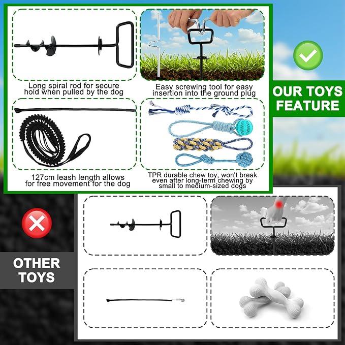 Tether Tug Outdoor Dog Toy with Stake and Adjustable Safety Rope Interactive Exercise Game in Yard, Tether Tug with 4 Chew Toy for Large, Medium & Small Dogs on Lawns or Trees