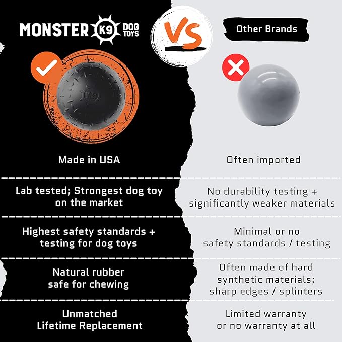 Monster K9 Indestructible Dog Ball – Lifetime Replacement - Durable Toy for Aggressive Chewers - Safe Non-Toxic Natural Rubber - Fetch Chew Toy - Heavy Duty - USA Made - 2.8” Solid (Tennis Ball Size)