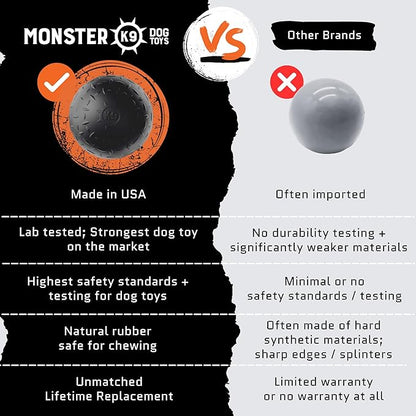 Monster K9 Indestructible Dog Ball – Lifetime Replacement - Durable Toy for Aggressive Chewers - Safe Non-Toxic Natural Rubber - Fetch Chew Toy - Heavy Duty - USA Made - 2.8” Solid (Tennis Ball Size)