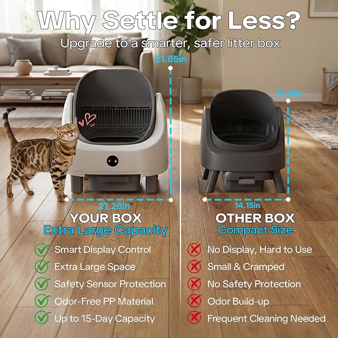 OROLEY Automatic Cat Litter Box, Self-Cleaning Litter Box with APP Monitoring, Extra Large Capacity, Odor Control System, Infrared Safety Protection, Litter Box for Multiple Cats (Gray)