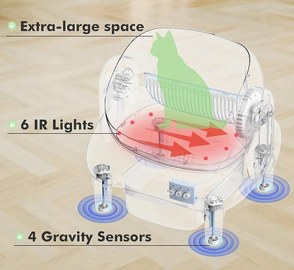 Self-Cleaning Cat Litter Box with Smart APP Control, Automatic Cat Litter Box with Triple Safety Protection (6 IR Lights & 4 Gravity Sensors), Open Top Design for Large Cats, Quiet & Odor Control
