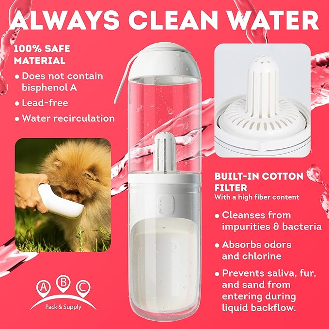 ABC Pack & Supply Dog Water Bottle Dispenser Portable, 12 oz Travel Size, Clear White ABS, One-Hand Button, Silicone Wrist Strap