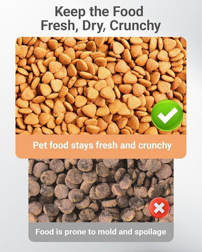 16 Packs Pet Food Desiccant Bag Compatible with Voluas Automatic Pet Feeders, Desiccant Packs Replacement for Dog Treat Container/Automatic Pet Feeder, Keep Pet Food Fresh, Individually Packaged