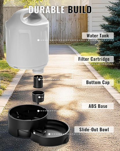 Dog Water Bottle Portable 1 Gallon (128oz), Automatic Gravity Dog Water Dispenser with Pull-Out Drinking Bowl, Large Capacity for Travel, Camping, Hiking, Beach & Road Trips, BPA-Free