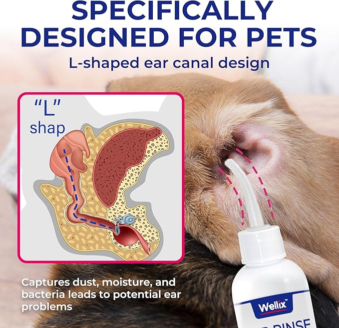 Wellix 120ml Ear Cleaner for Dog & Cat - Ear Infection Treatment Without Irritation - Dog Ear Wash for Itch Relief & Soothing Inflammation - Ear Wax, Powder and Odor Removal Drops