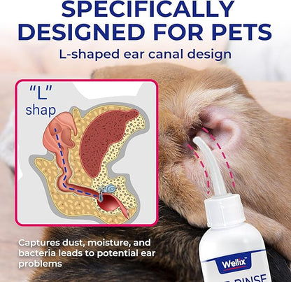 Wellix 120ml Ear Cleaner for Dog & Cat - Ear Infection Treatment Without Irritation - Dog Ear Wash for Itch Relief & Soothing Inflammation - Ear Wax, Powder and Odor Removal Drops