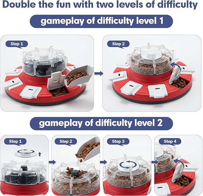 Dog Puzzle Toys for Dogs Mental Stimulation, Interactive Dog Toys Treat Dispenser,Dog Enrichment Food Toys