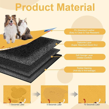 BLESWIN Pet Feeding Mats 16"x24", Water Absorbing Mat for Dog Bowl, Water Bowl Mat for Dogs Waterproof, Non Slip Mat for Dogs, Dog Water Bowl Mat for Messy Drinkers, Cat Mat for Food and Water, Cat