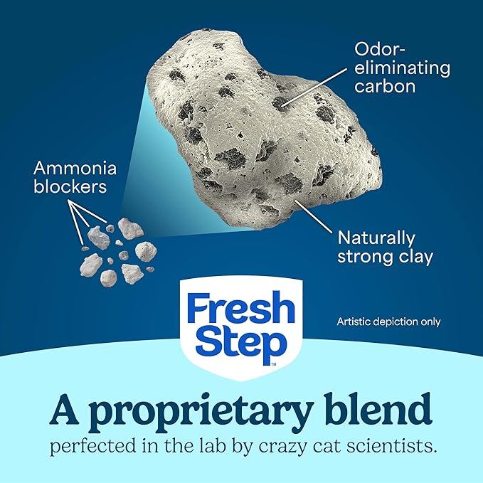 Fresh Step Simply Unscented Clumping Litter, Fresh Step Unscented Cat Litter With Activated Charcoal Technology, 14 lb. Box