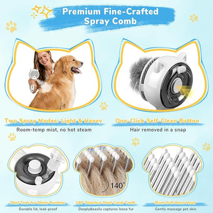 9in1 Pet Mist Spray Brush Kit for Cat & Dog, Hair Health & Grooming Set with 100ml Waterless Shampoo, Nail Clippers, Toothbrush, Comb, Eye Ear Paw Dry Wipes & Gloves, Hair Removal Glove, Gift-Set