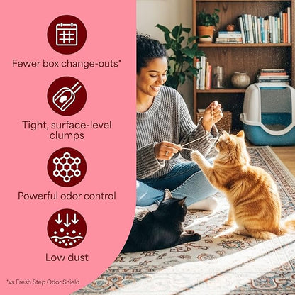 Fresh Step Advanced Ever Fresh Multi Cat Clumping Cat Litter with Febreze Freshness, Low Dust, Odor Control with Ammonia Block Tech, Compatible in Automatic Litter Boxes, 32 lb. (2 x 16 lb.)