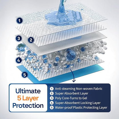 Healqu Puppy Pads - 50-Count, 24x24 - Advanced Leakproof Technology for Housebreaking & Training - Ultra Absorbent Puppy Pee Pads - Ideal for Dogs, Puppies, Cats - Attractant Pet Training Pads