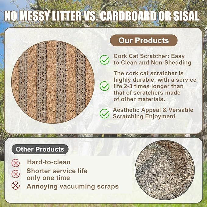 Natural Cork-Cat Scratch mat-Cat Scratch Pad Rug-cat Couch Protector-Scratch Furniture Protector for Post/Sofa/Floor-Wall Scratchers for Indoor-Carpets Scratching-Stretching-Kitty Gifts-Khaki 40*17IN