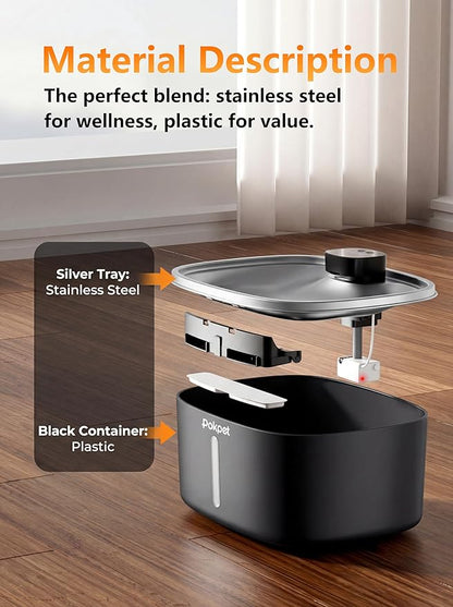 Water Fountain for Dogs Indoor Homes Stainless Steel 10L/2.64GAL Plug in Plastic Reservoir Stainless Steel Water Bowl Filtered Multi-Pet Quiet Large Black Plug-in &1Filter