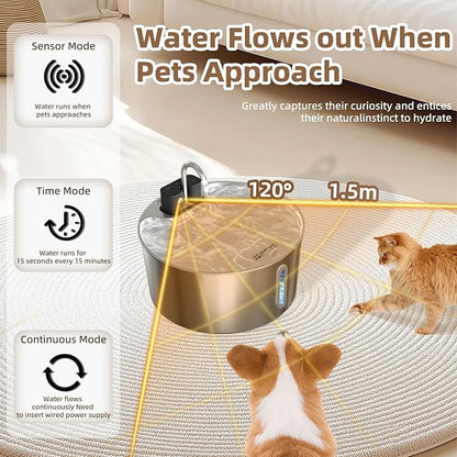 Dog Water Fountain for Large Dogs, 7L/1.8Gal 4200mAh Cordless Water Dispenser for Dogs, Stainless Steel Automatic Pet Water Fountain Indoor/Outdoor with Ultra-Quiet Pump Multi-Filter, Easy Clean