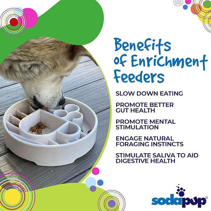 SodaPup Java Enrichment Bowl – Durable Enrichment Feeder Made in USA from Non-Toxic, Pet-Safe, Food Safe Material for Mental Stimulation, Slowing Down Eating, Healthy Digestion, & More
