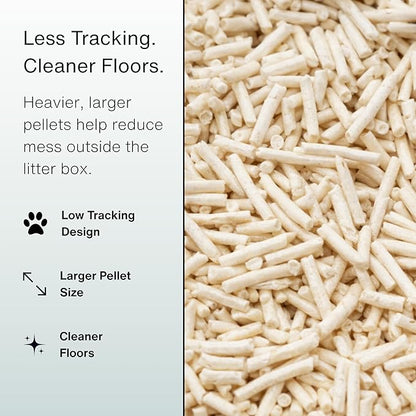 Tofu Cat Litter by Rawry | Flushable Natural Compostable Cat Litter Five Bags (5 Month Supply: 17.5kg)