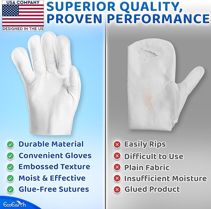 Premium Pet Cleaning Gloves for Dogs & Cats - 1 Bag of 20 Pcs - Disposable Glove Wipes for Bathing, Deodorizing & Grooming - Dog Bath Mitts for Paws, Fur, Face & Butt - Hypoallergenic + Lick Safe