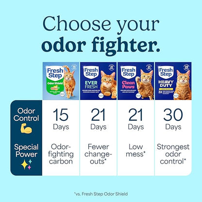 Fresh Step Clumping Litter With Febreze Freshness Gain Original Scent, Low-Dust Formula With Ammonia Block Technology, 14 lb. Box