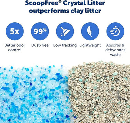 PetSafe ScoopFree Disposable Crystal Cat Litter Tray - Easy Cleaning Box - Refill Tray for Automatic Litter Box - Fresh Scent - 4.3 lb Bags - 6 Pack