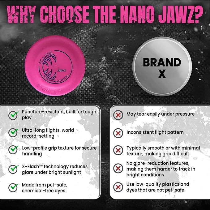 Hyperflite Nano Jawz Disc Dog Disc 4” (24g) | Official Skyhoundz Mini Flying Disc for Small Dogs & Puppies | Long-Flying, Lightweight Chase Dog Toy for Backyard, & Beach | Anti-Glare - Pink\