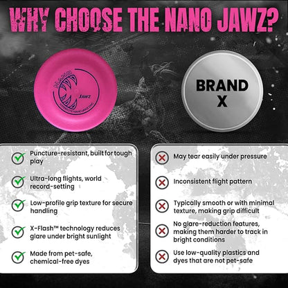 Hyperflite Nano Jawz Disc Dog Disc 4” (24g) | Official Skyhoundz Mini Flying Disc for Small Dogs & Puppies | Long-Flying, Lightweight Chase Dog Toy for Backyard, & Beach | Anti-Glare - Pink\