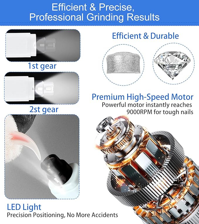 Electric Dog Nail Grinder with 2 Level LED Lights, 2 Speed Super Quiet and Low Vibration Rechargeable Pet Nail Grinder for Small Dogs and Cats - White