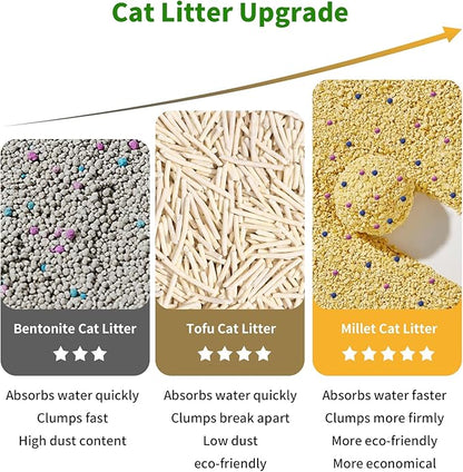 HoneyGuardian Millet Cat Litter Fast Clumping, 100% Natural Ingredients Litter, Flushable, Really Dust Free, Lightweight,Ultra Absorbent, Solubility in Water(5.2lb×4bag)