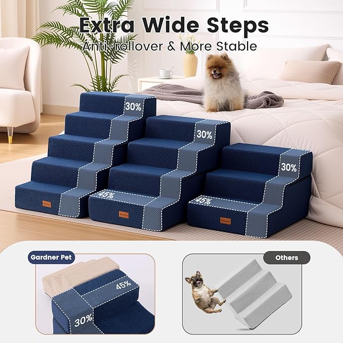 Gardner Pet Dog Stairs for Small Dogs 14" H, 3-Step Extra Wide Dog Steps for Bed, Pet Stairs for Bed and Couch with Durable Non-Slip Waterproof Fabric Cover and Soft Foam, Navy