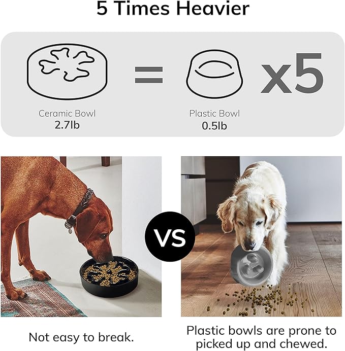 Slow Feeder,Ceramic-Slow Feeder Dog Bowls Medium Breed,Puzzle Food Bowl Maze,2.5 Cups Slow Feed Dog Bowl for Medium Dogs,Black