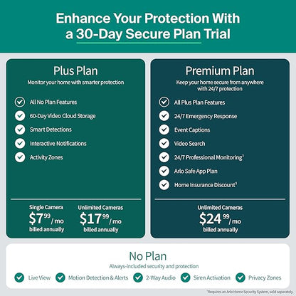 Arlo Essential Indoor Pan Tilt Security Camera 2K (2025 Release) - Wired Plug-in Power, Person Recognition, Animal Detection, Animated Preview, 1-Month Secure Plan, Auto Motion Tracking, 1 Cam, White