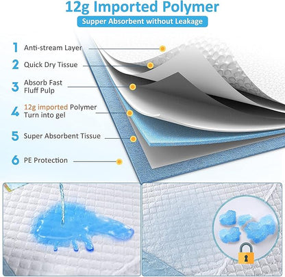 Gimars 4XL 36"x36" Thicken Heavy Absorbency Dog Pee Pad Extra Large- Jumbo Disposable Polymer Quick Dry No Leaking Pee Pads for Dogs, Cats, Rabbits Pets 45 Counts