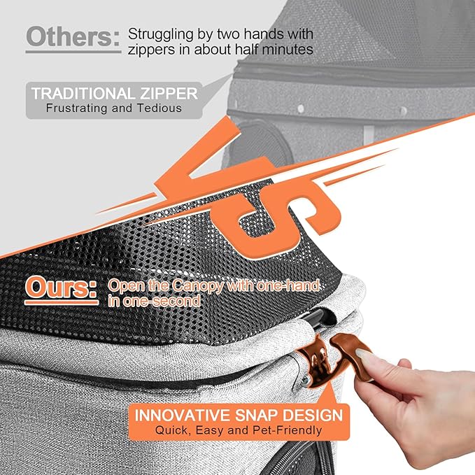 Double Pet Stroller with Detachable Carrier for Medium Small Dogs and Cats, Lightweight Dog Stroller Travel Carriage with No-Zip Canopy Storage Basket One-Click Folding and One-Foot Brake
