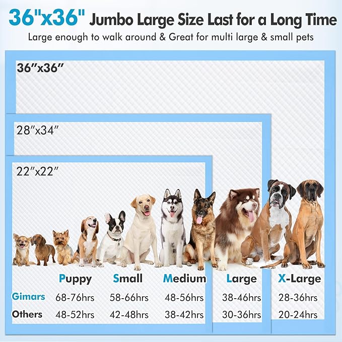 Gimars 36x36 4XL Large Pee Pads for Dogs - 150 Counts Extra Absorbent Puppy Training Pads 6 Layers Thicken, Jumbo Disposable Leak-Proof Quick Dry Wee Wee Pads for Dogs Cats Rabbits Pets