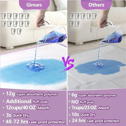 Gimars XL 6-Layer Ultra Absorbent 1200ml 48-Hour Leak-Proof Dog Pee Pads, Quick Dry Extra Large Puppy Pads for Puppy Training, Senior & Incontinent Dogs, Cats, Overnight Use, 30"x36", 50 Count