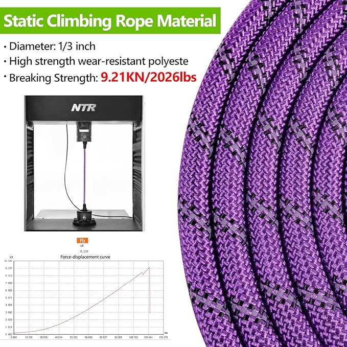 NTR 6FT Heavy Duty Dog Leash Purple Rope Dog Leash Swivel Lockable Hook and Comfortable Padded Handle Cat Puppy Leash Lead Small Medium Large Dogs Training Playing Camping,or Backyard 6ft*1/2Inch