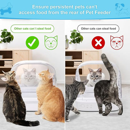 Pet Feeder Rear Cover for Pet Feeder & Connect, YOIHABV Cat Feeder Cover, Help Ensure Persistent Pets Can't Access/Steal Food from The Rear of The Cat Feeder While Lid is Open(2 Pack)