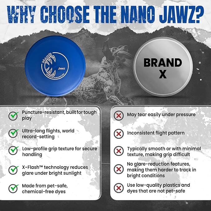 Hyperflite Nano Jawz Disc Dog Disc 4” (24g) | Official Skyhoundz Mini Flying Disc for Small Dogs & Puppies | Long-Flying, Lightweight Chase Dog Toy for Backyard, & Beach | Anti-Glare - Blue